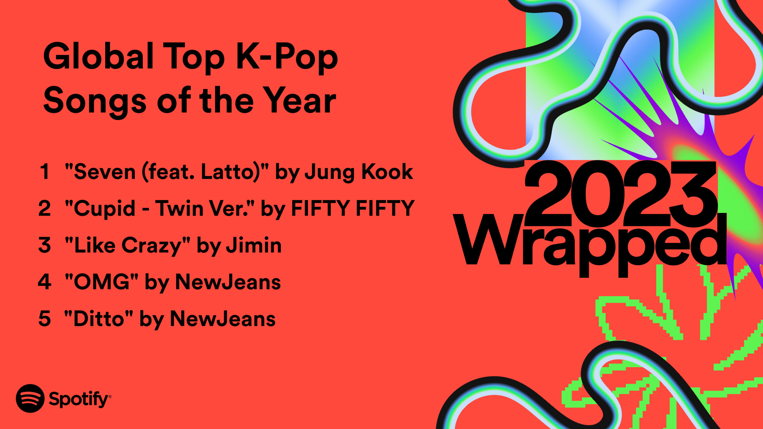 2023 Spotify Wrapped: How the world listened to K-Pop this year